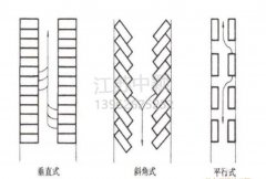 蘇州停車場(chǎng)劃線，停車場(chǎng)劃線這樣做效果更好？