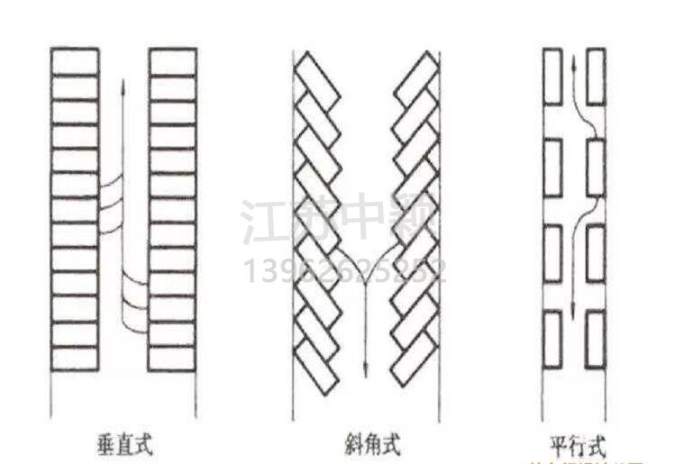 蘇州停車場劃線，停車場劃線這樣做效果更好？