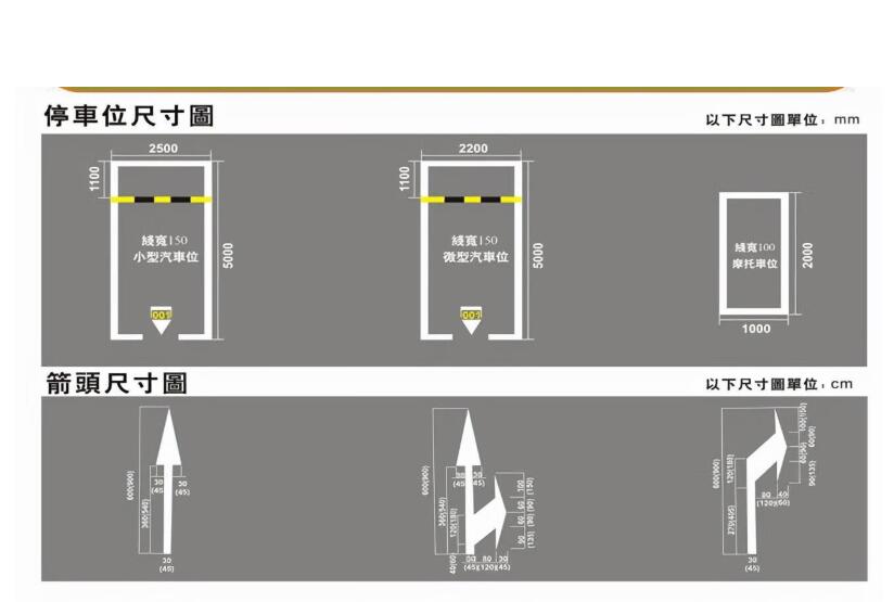 蘇州停車位劃線標準，車位劃線規(guī)格尺寸圖解？